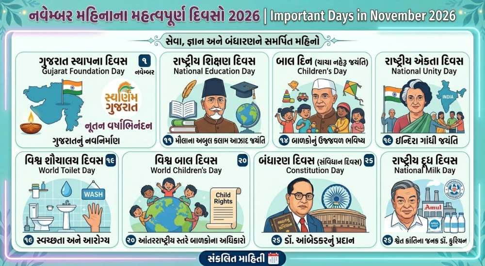 Important Days In November List