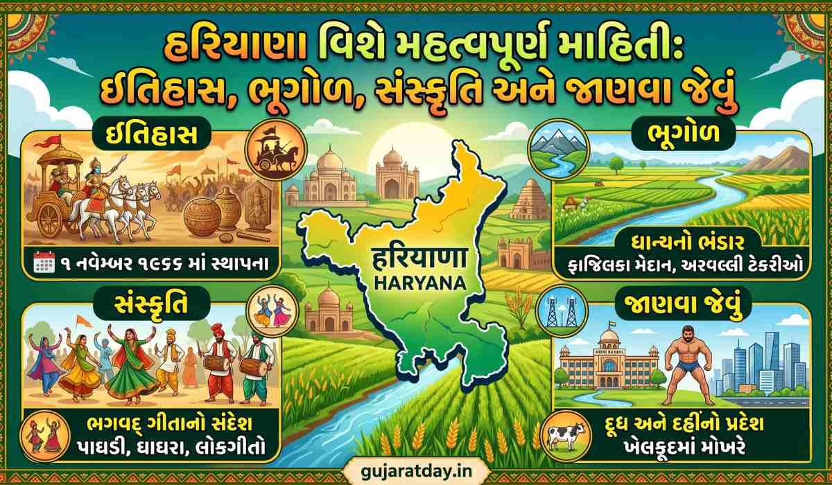 હરિયાણા વિશે મહત્વપૂર્ણ માહિતી ઇતિહાસ, ભૂગોળ, સંસ્કૃતિ અને જાણવા જેવું