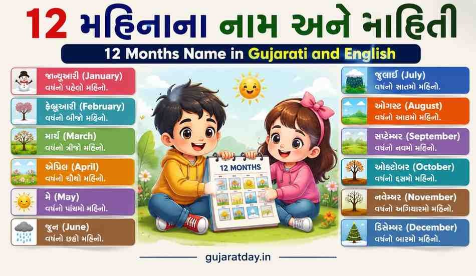 12 મહિનાના નામ અને માહિતી | 12 Months Name in Gujarati and English