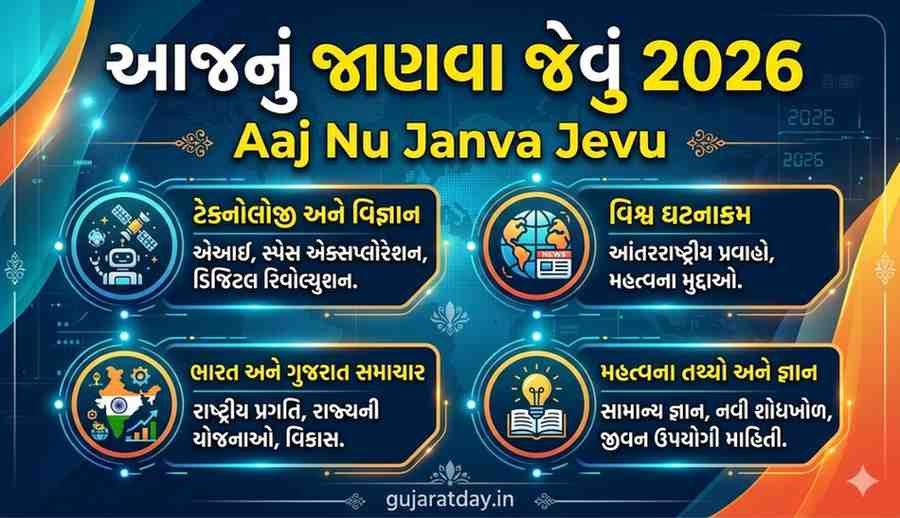 આજનું જાણવા જેવું 2026 (Aaj Nu Janva Jevu in Gujarati)