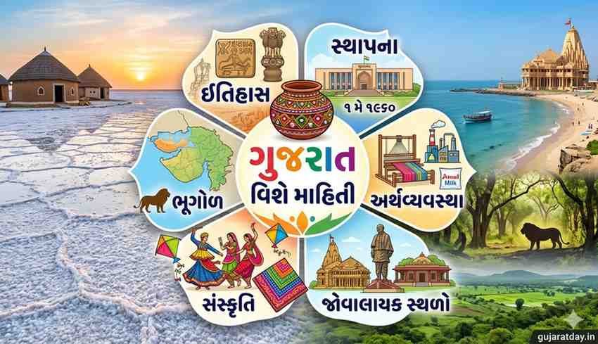 ગુજરાત વિશે માહિતી ગુજરાતીમાં