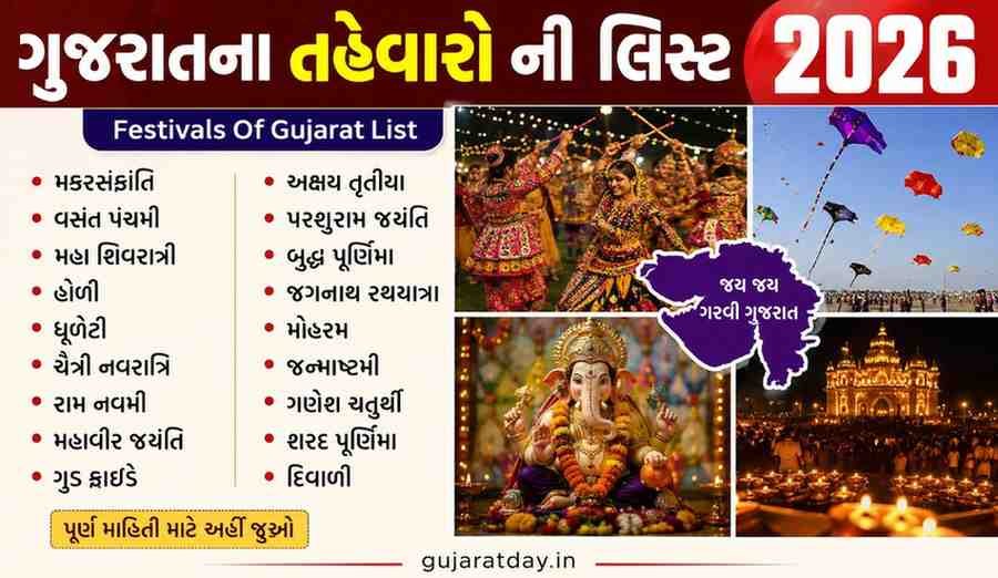 ગુજરાતના તહેવારો ની લિસ્ટ 2026 (Festivals Of Gujarat List)
