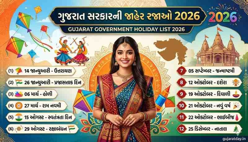 ગુજરાત સરકારની જાહેર રજાઓ 2026 | Gujarat Government Holiday List
