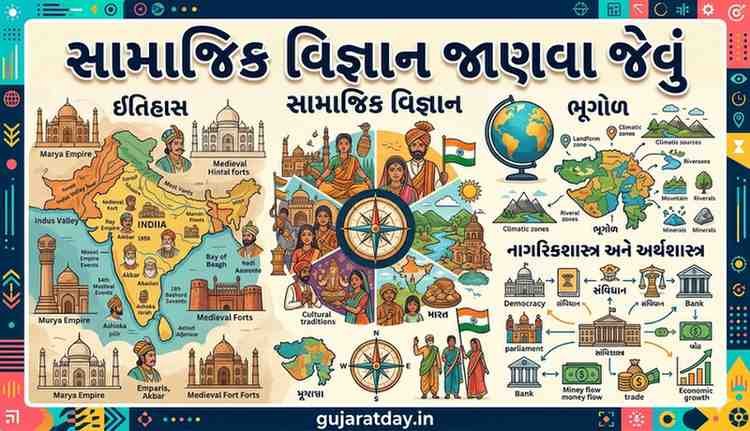 સામાજિક વિજ્ઞાન જાણવા જેવું (Samajik Vigyan Janva Jevu Gujarati)