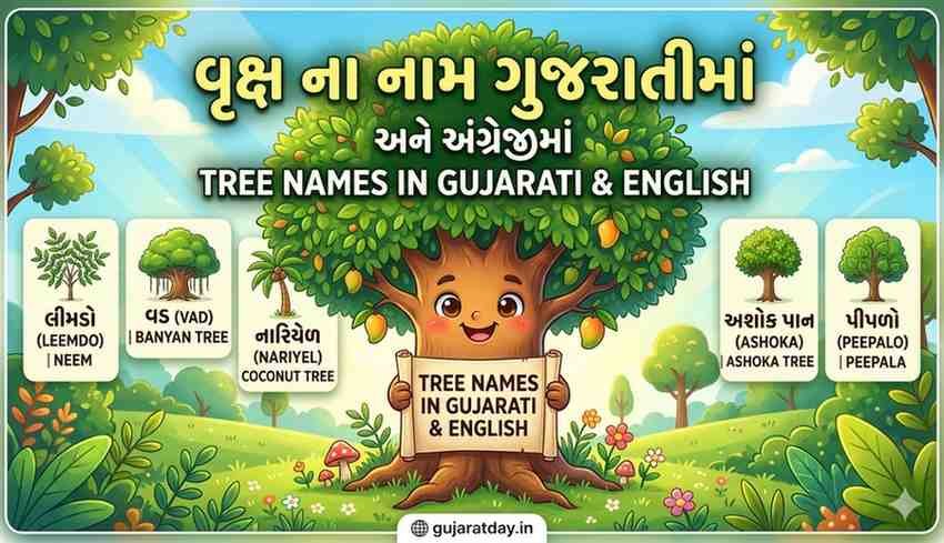 100+ વૃક્ષ ના નામ ગુજરાતીમાં | Tree Name In Gujarati And English
