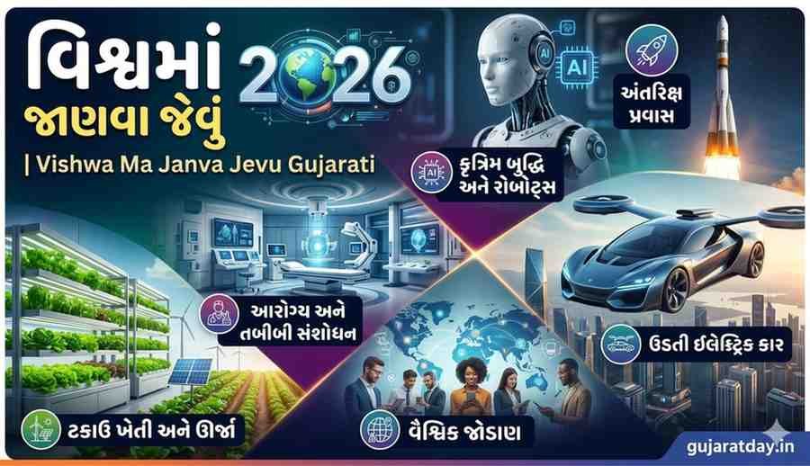 વિશ્વમાં જાણવા જેવું 2026: બ્રહ્માંડ, પ્રકૃતિ અને વિજ્ઞાનના અદ્ભુત રહસ્યો વિશ્વમાં જાણવા જેવું 2026: બ્રહ્માંડ, પ્રકૃતિ અને વિજ્ઞાનના અદ્ભુત રહસ્યો