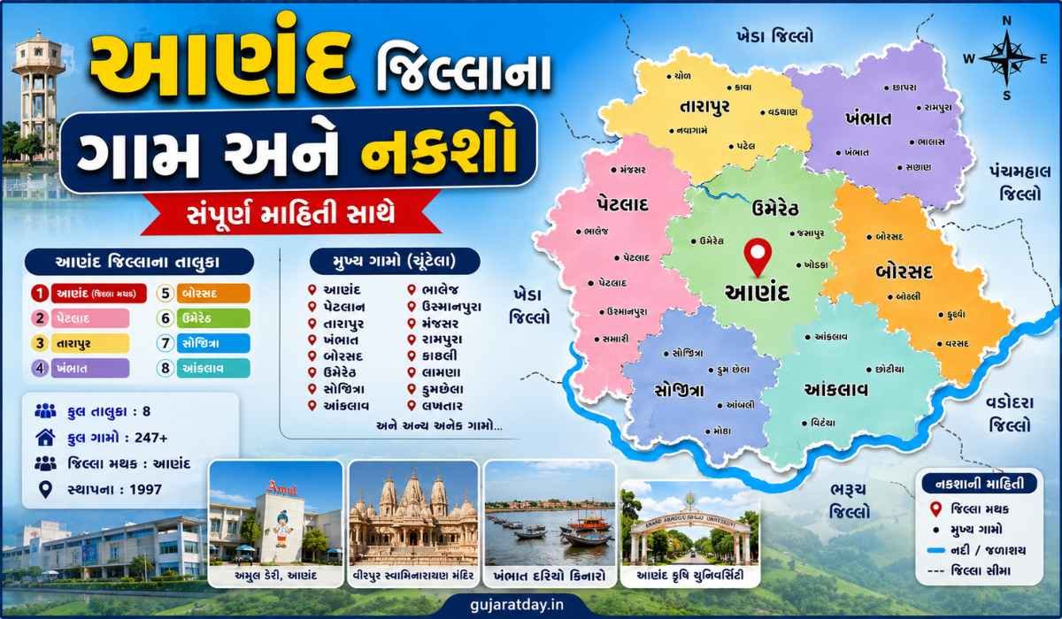 આણંદ જિલ્લાના ગામ અને નકશો Anand District Village And Map