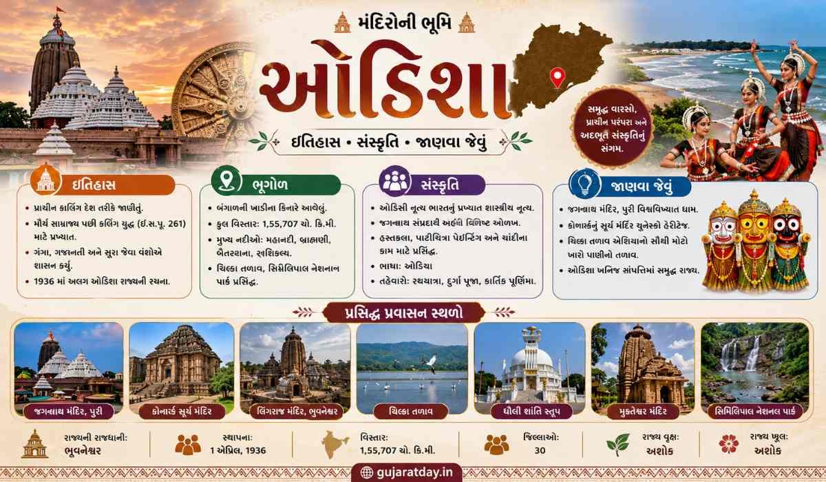 ઓડિશા વિશે સ્ટડી નોટ્સ મંદિરોની ભૂમિ નો ઇતિહાસ, સંસ્કૃતિ અને જાણવા જેવું