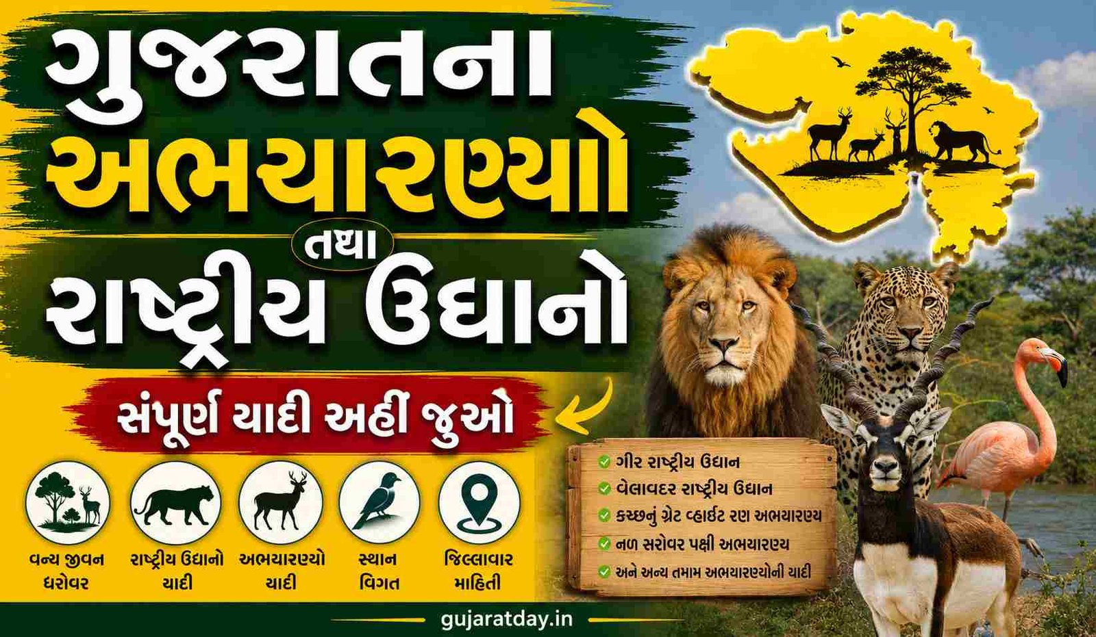 ગુજરાતના અભયારણ્યો તથા રાષ્ટ્રીય ઉદ્યાનો Gujarat Na Abhyaran List
