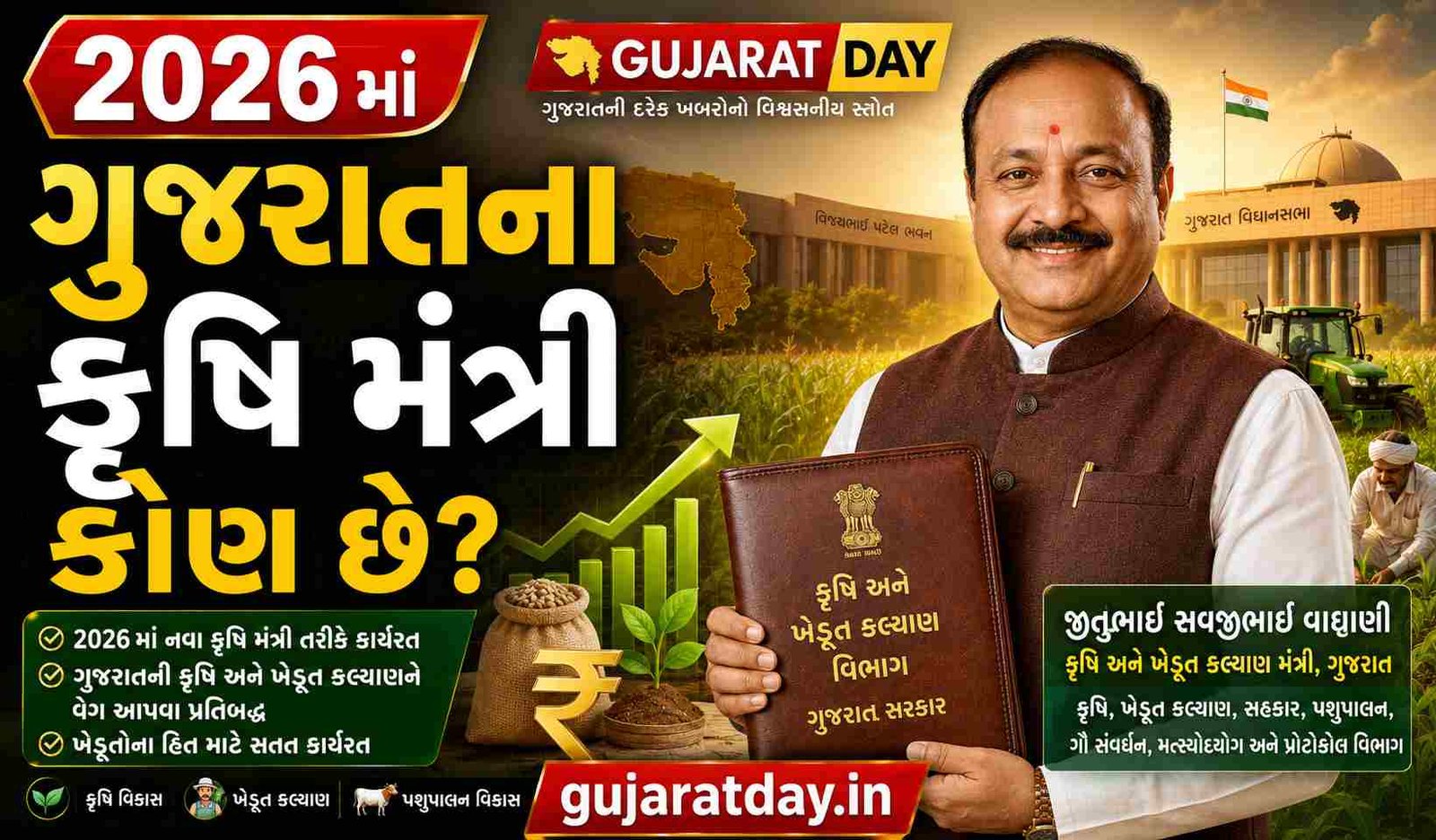 ગુજરાતના નવા કૃષિ મંત્રી કોણ છે Agriculture Minister Of Gujarat 2026
