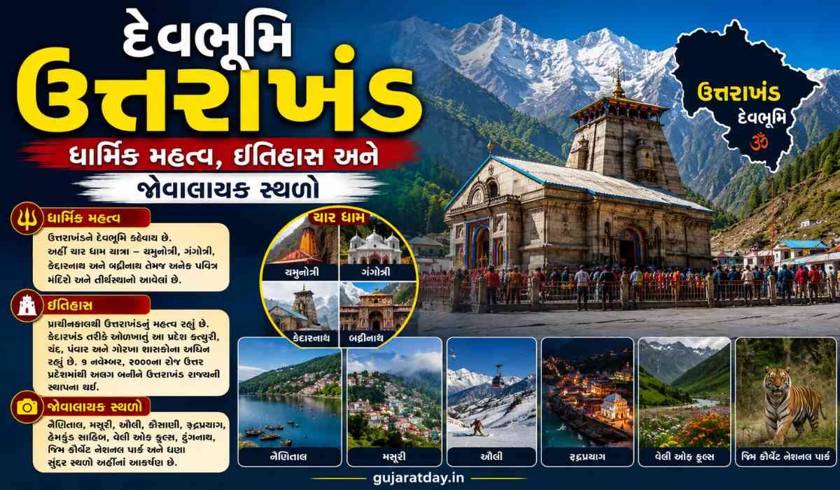 દેવભૂમિ ઉત્તરાખંડ વિશે માહિતી ધાર્મિક મહત્વ, ઇતિહાસ અને જોવાલાયક સ્થળો
