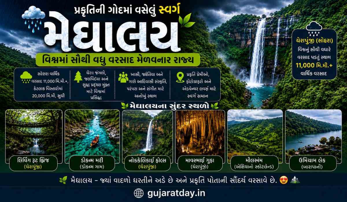 મેઘાલય વિશે જાણવા જેવું વિશ્વમાં સૌથી વધુ વરસાદ મેળવનાર રાજ્ય અને ત્યાંના સુંદર સ્થળો