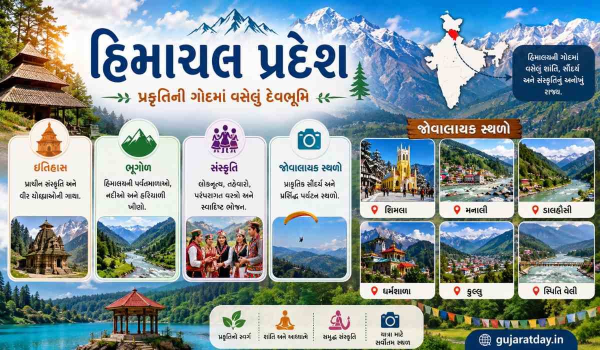હિમાચલ પ્રદેશ વિશે જાણવા જેવું ઇતિહાસ, ભૂગોળ, સંસ્કૃતિ અને જોવાલાયક સ્થળો
